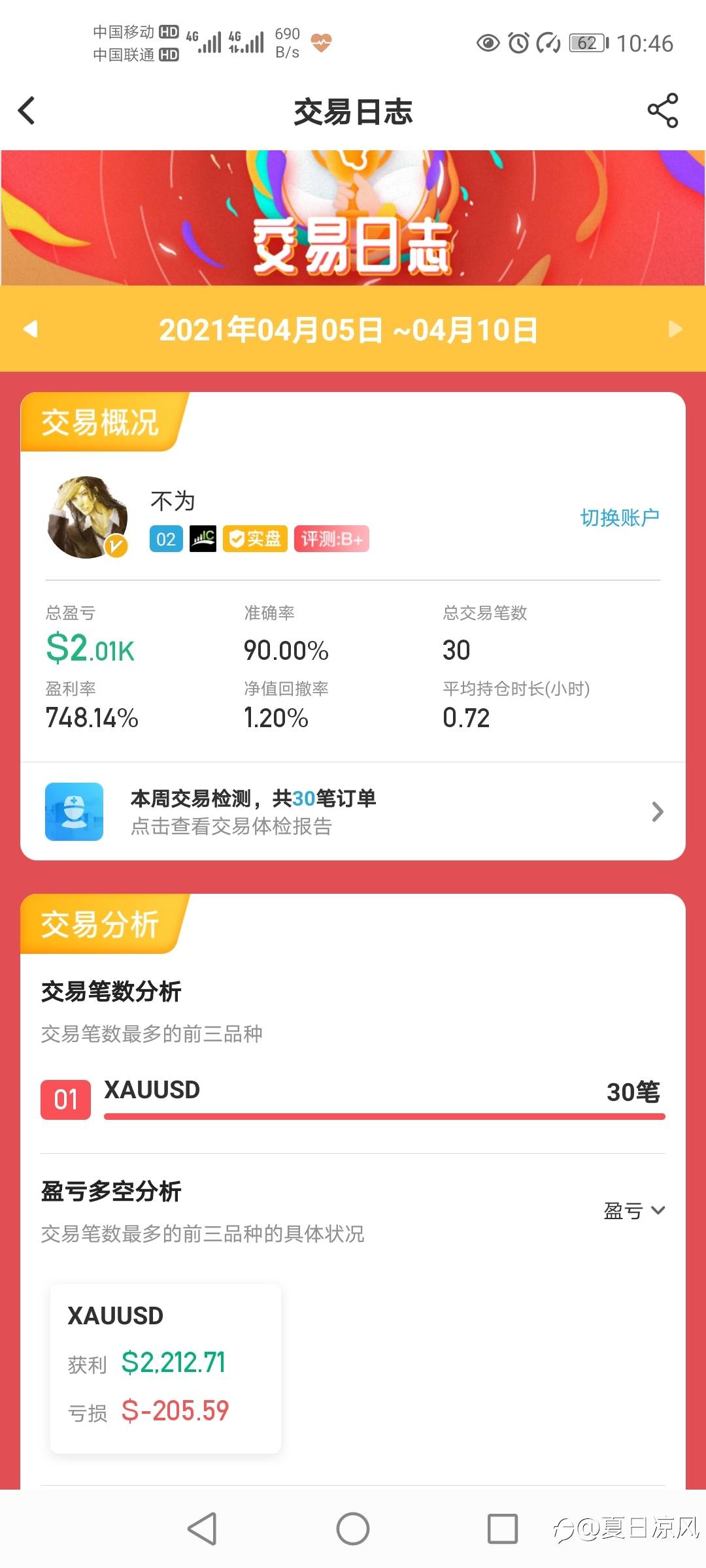 倔强的韭菜