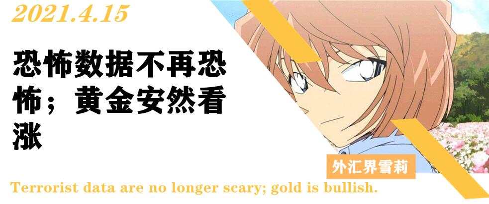 恐怖数据不再恐怖；黄金安然看涨