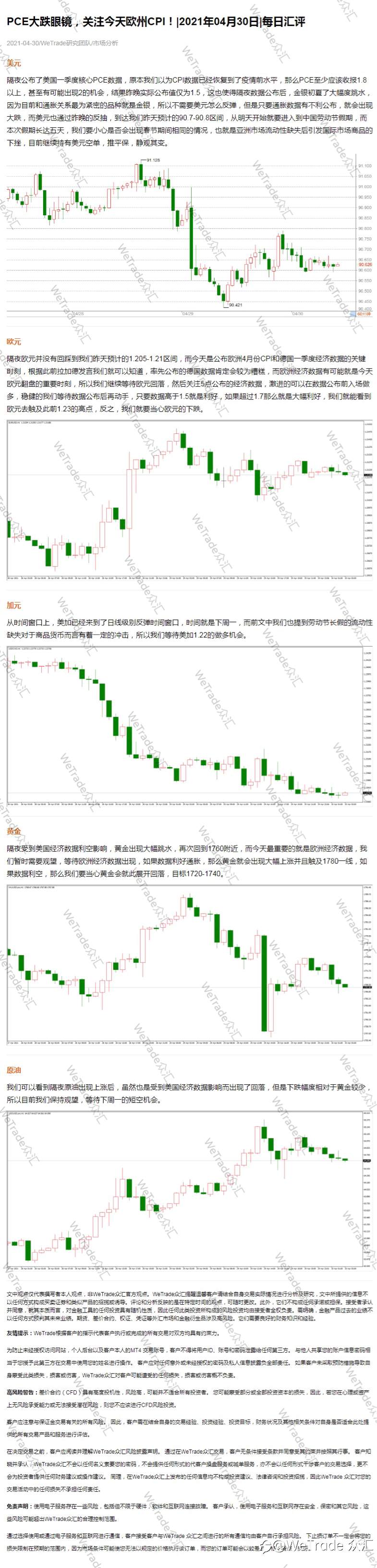 WeTrade众汇每日汇评:PCE大跌眼镜,关注今天欧洲CPI!