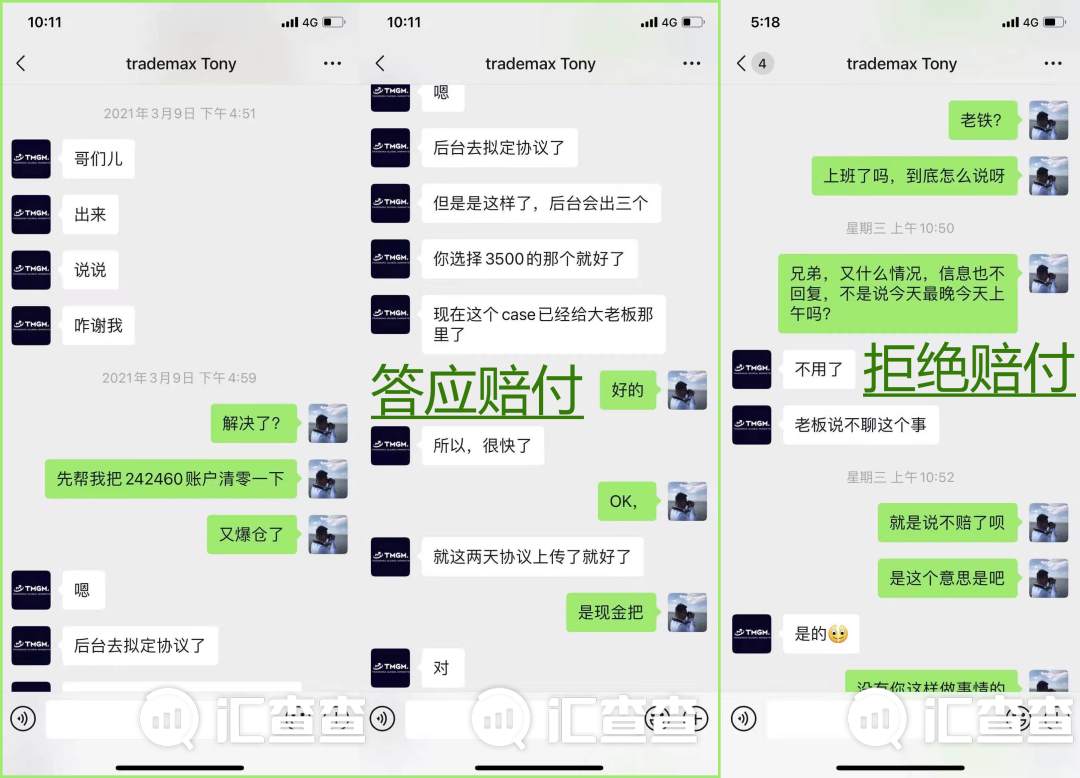滑点20多美金，和TMGM平台交涉3个月，答应的赔付不赔了