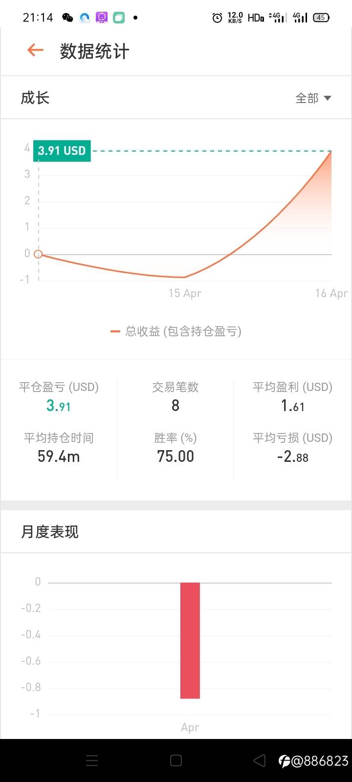 feed image