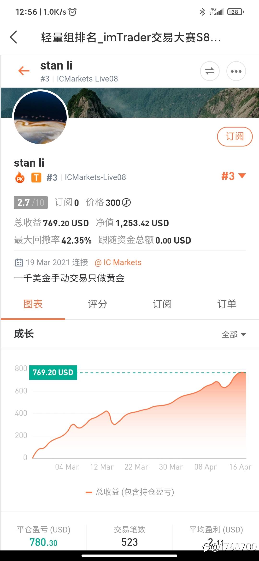 S8大赛,发现了一些很漂亮的曲线