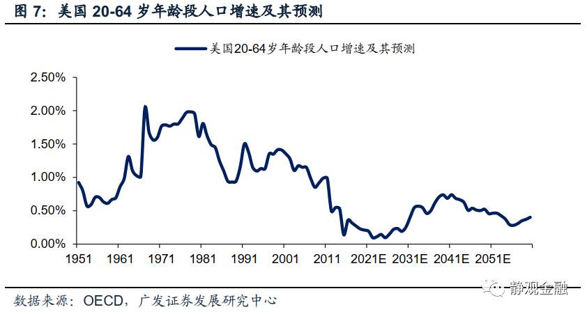 黄金是时间的敌人，却是通胀的朋友