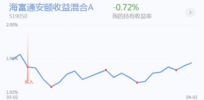 4.6英雄帖：船舶制造领涨，氢能源板块掀起涨停潮