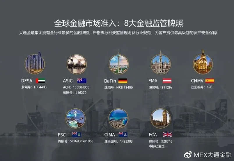 MEXGroup：大通金融招贤纳士|入职迪拜最给力公司，到底有多爽？