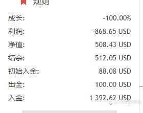 看我如何拯救一个亏损的账户