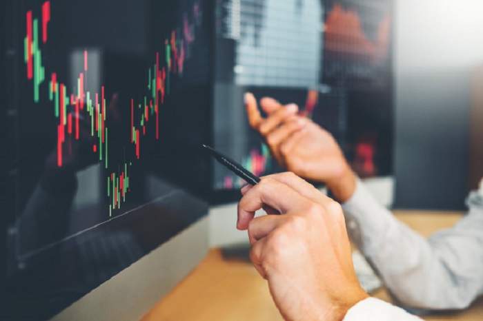 Cara Trading Tanpa Indikator Untuk Profit Maksimal