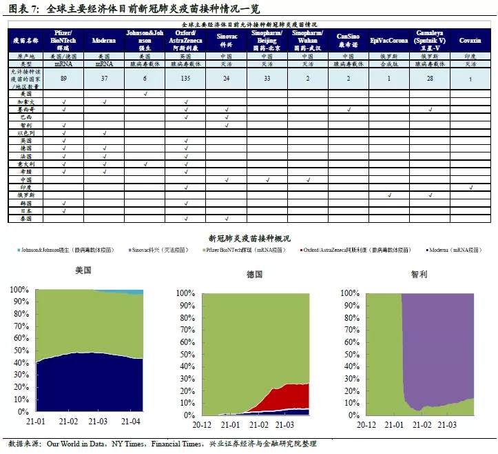 印度疫情告急，谨防类似2010年的黑天鹅重演