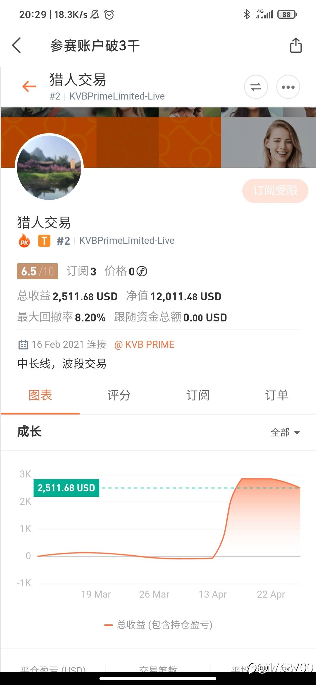 S8大赛，关于月冠军的猜想