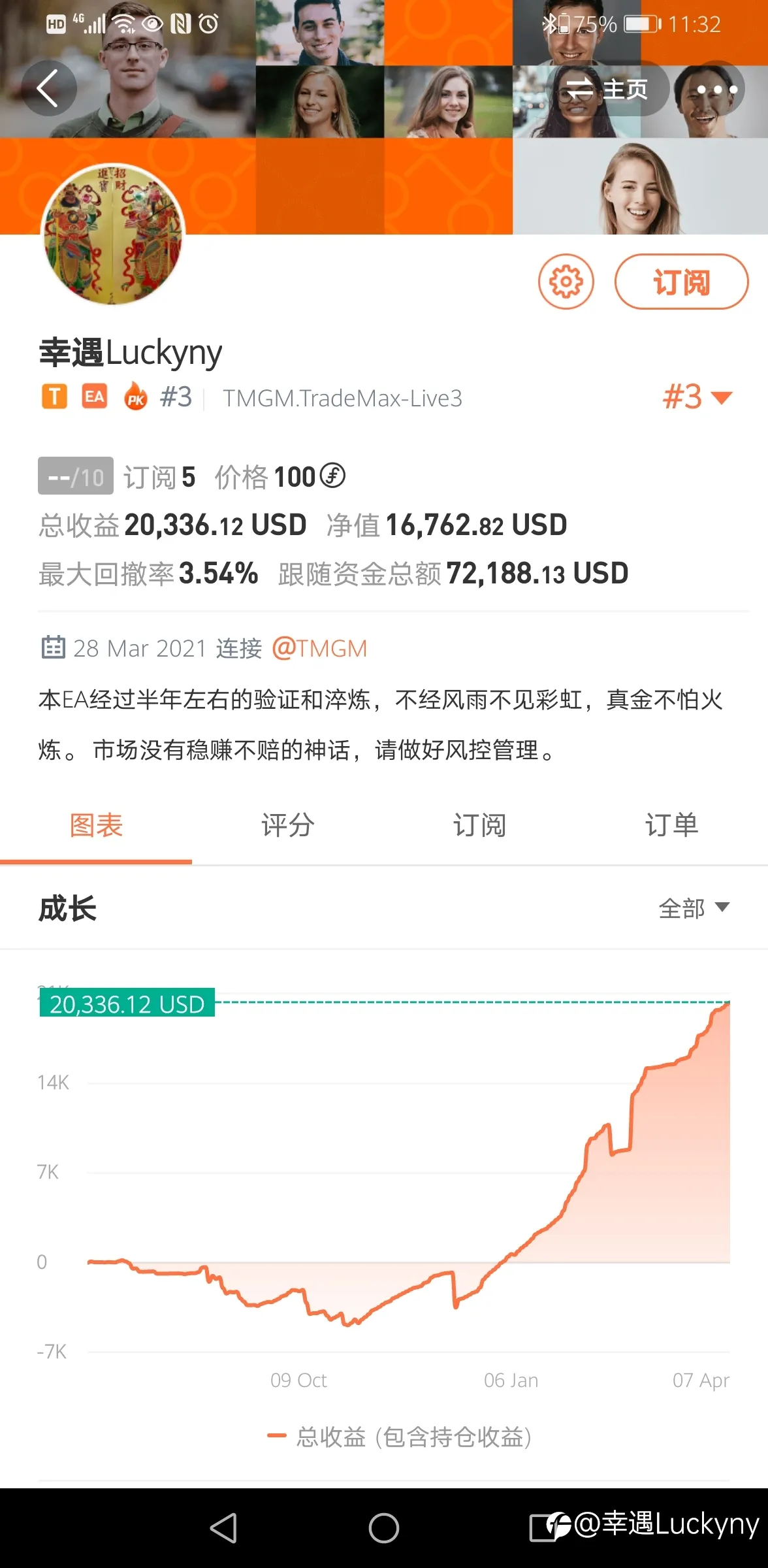 feed image