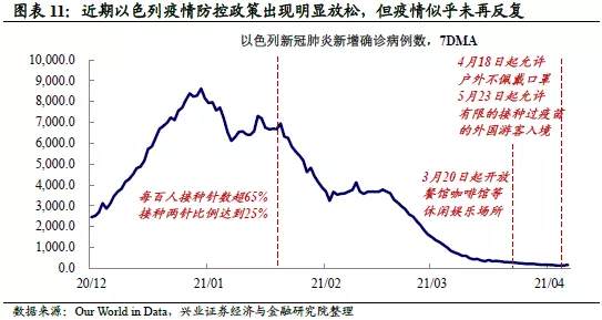 印度疫情告急，谨防类似2010年的黑天鹅重演