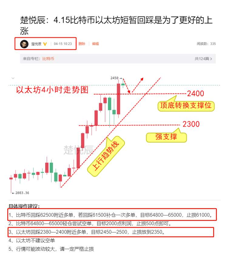 楚悦辰：4.16比特币沉默蓄势，以太坊前景看好引领币圈