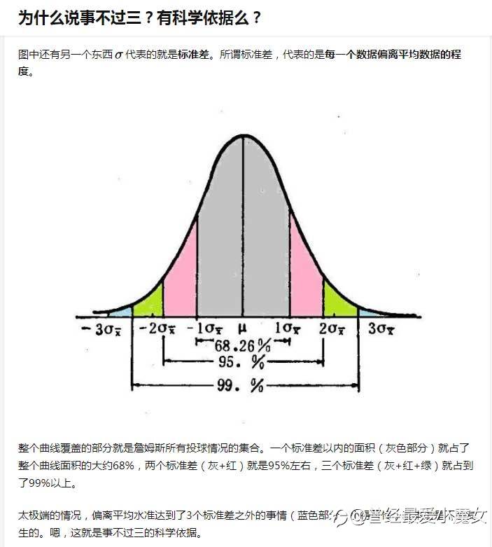 关于“事不过三”