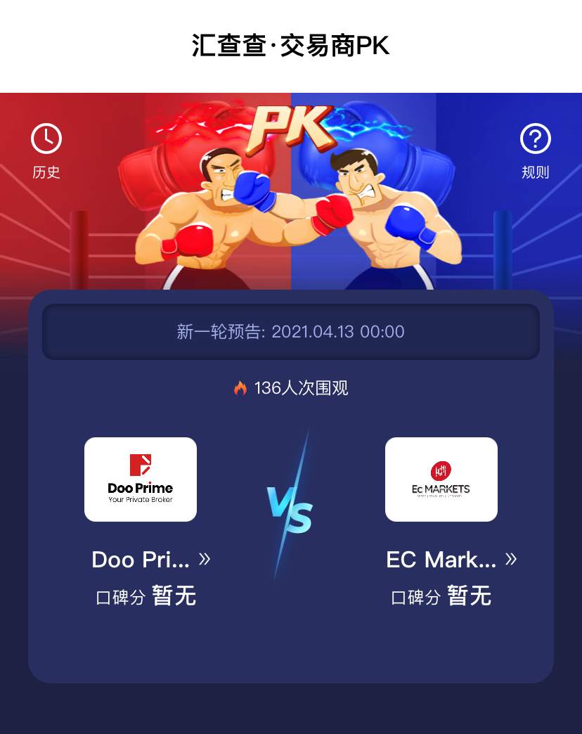 Doo Prime VS EC Markets，问鼎巅峰高燃“开战”!