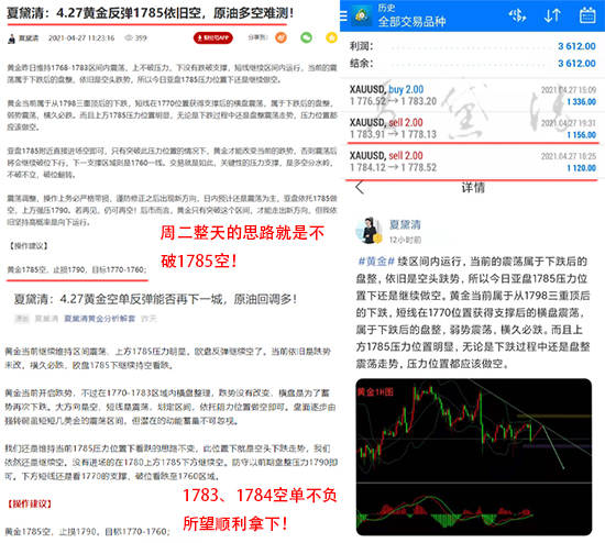 夏黛清：4.28黄金走空势如破竹，原油随机应变！