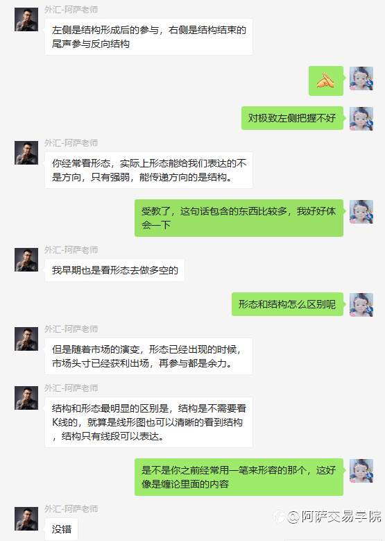 【交易精选】外汇交易基础学习：交易策略评分标准、性价比和确认度