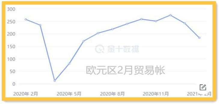 美日联盟并非攻不可破；看涨黄金没有理由