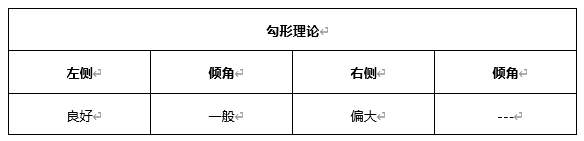 ATFX早评0412：欧元、黄金、原油，短线H4分析