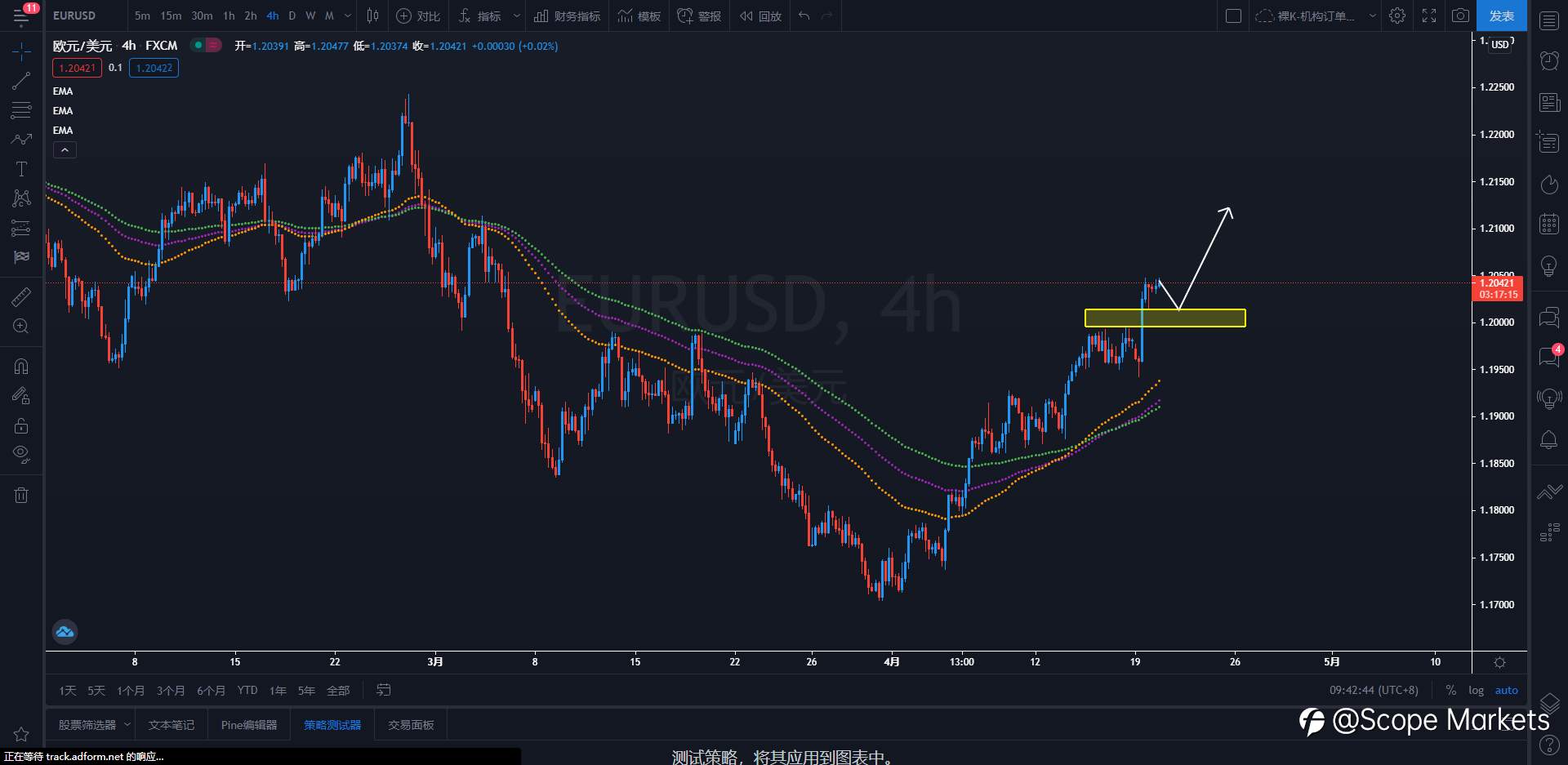SCOPE MARKETS【策略研报】丨2021.04.20