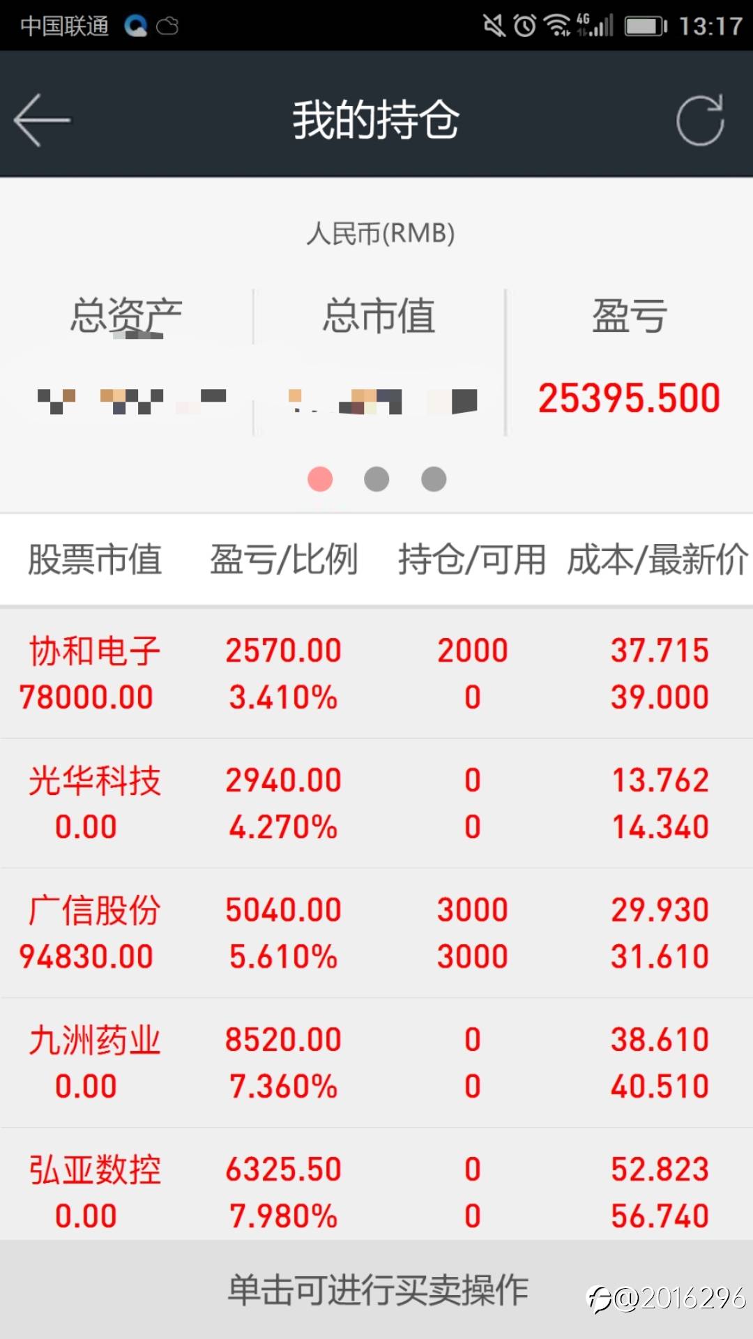 你赚了没