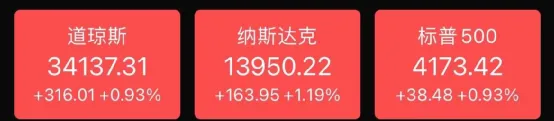 【希盟资讯】​拜登基建计划临近，加拿大转鹰，加息周期要来了？！