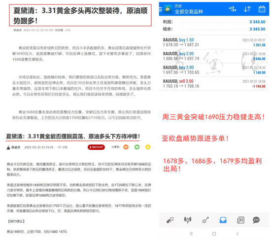 夏黛清：4.1黄金多头势不可挡，原油回调可续多！