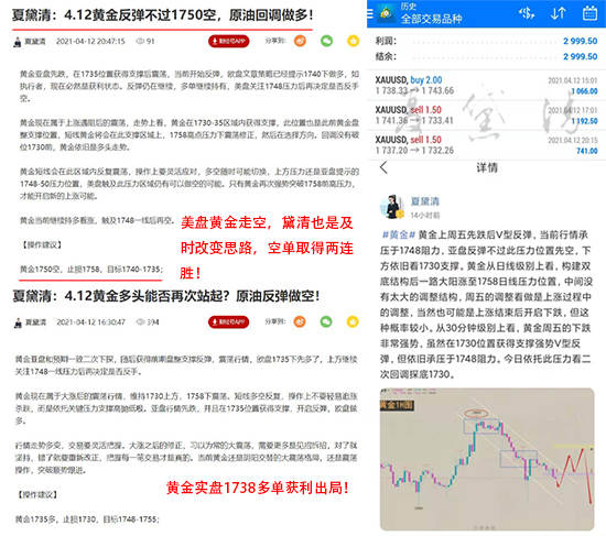夏黛清：4.13黄金空头依旧强势，原油高空策略不变！
