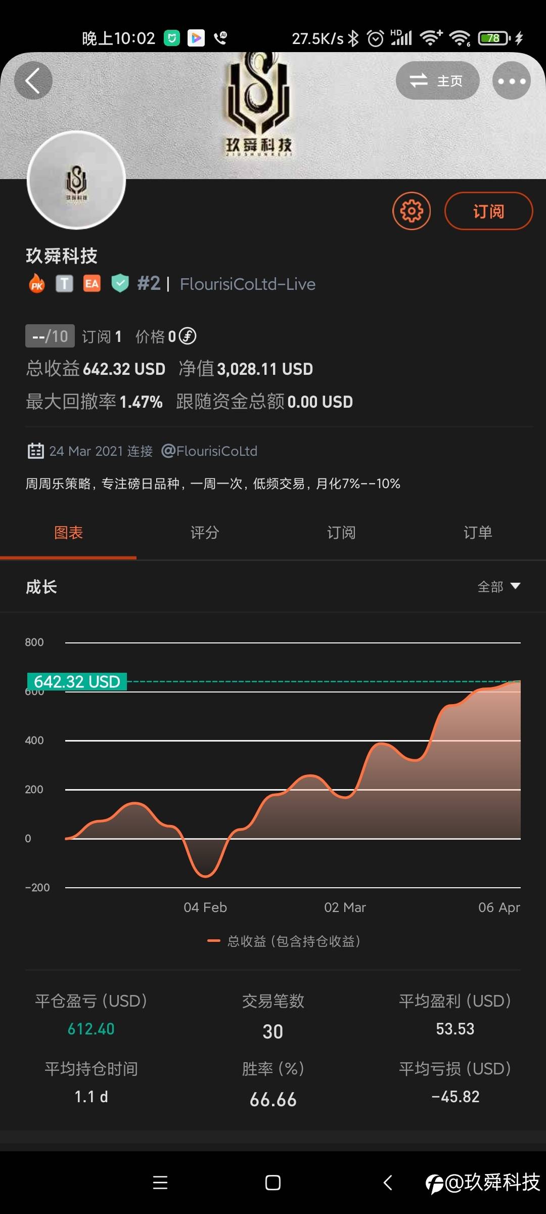本周周周乐已开启