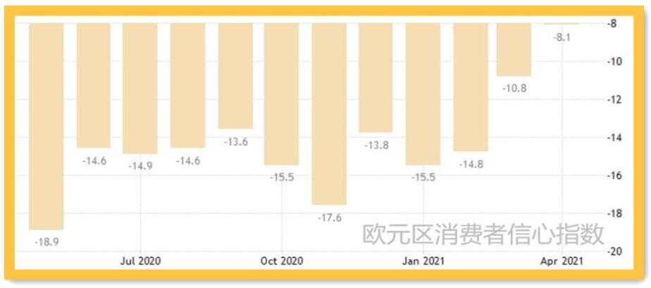 美国核心PCE能多好？黄金再V一次有何不可