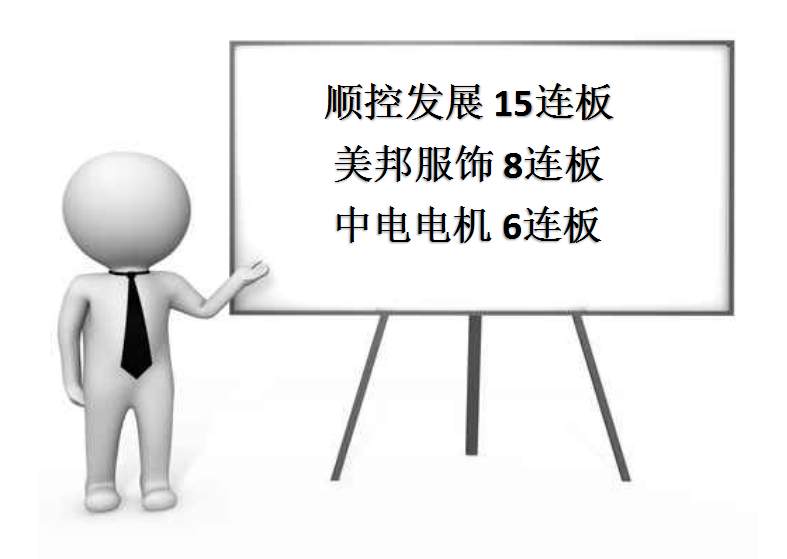 板块风云：缩量之中的下跌就是逢低上车机会