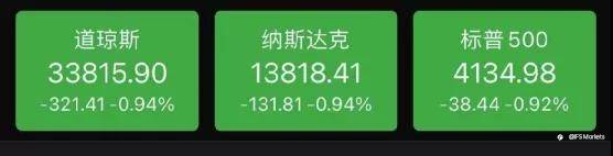 “富人税”要来了？拜登拟对富人征收高达43.4%资本利得税！