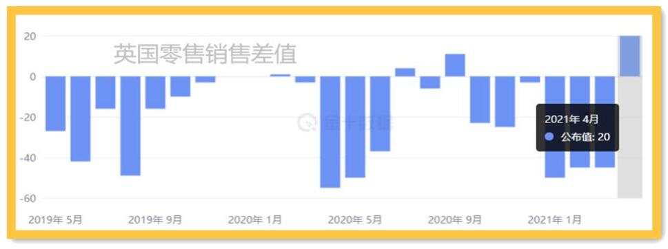 面对黄金的下跌你在担心什么？