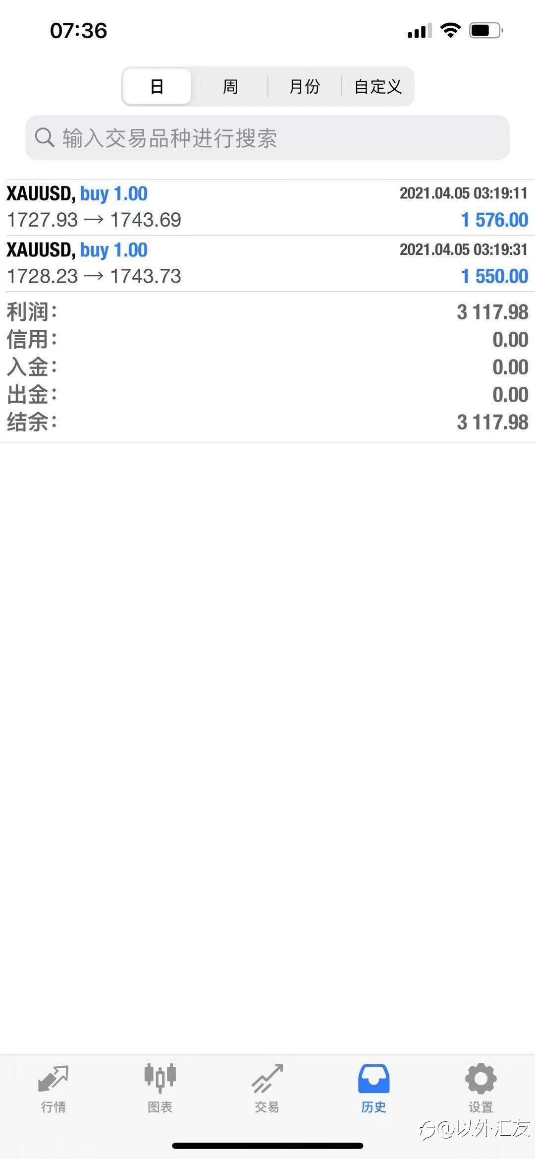 未来风口 把握机会 创造财富
