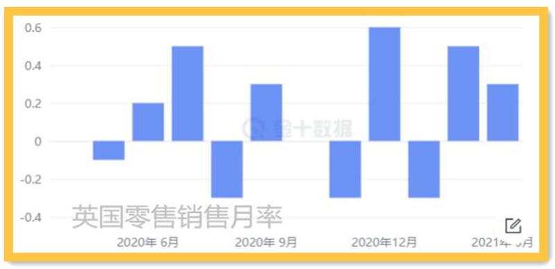 整数关口乃兵家必争之地，黄金多空之战逼近