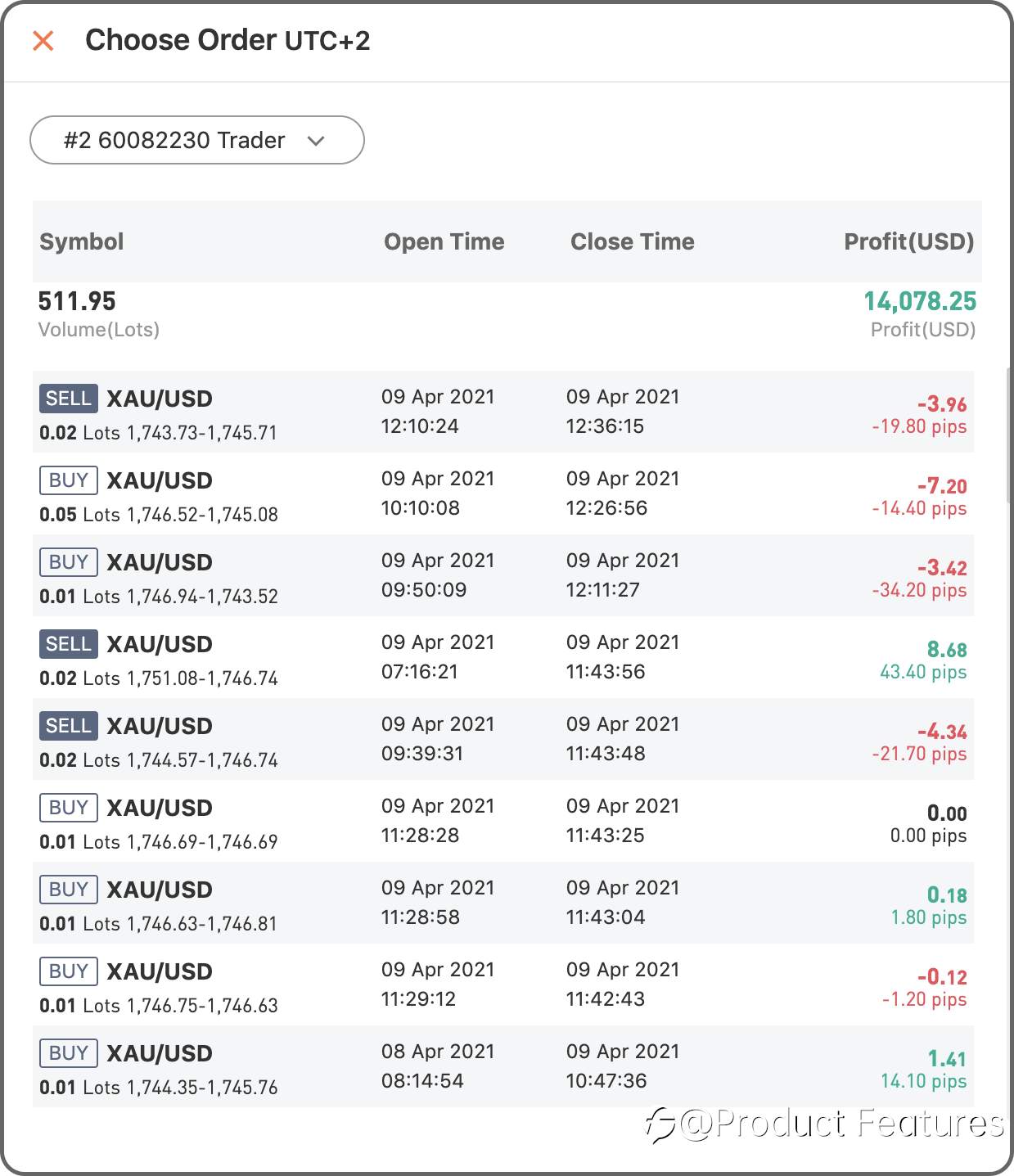 How to Add Trading Order or Trading Record