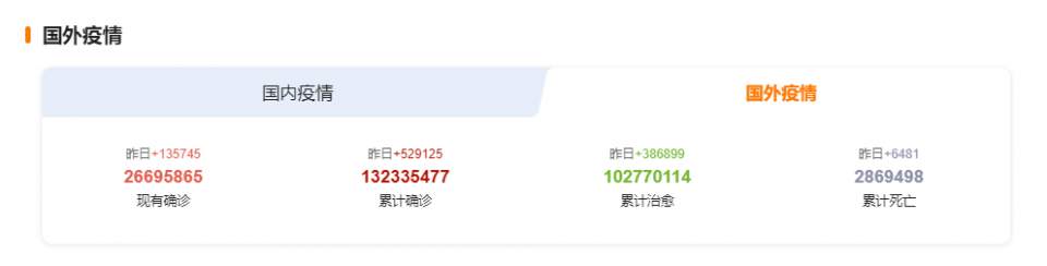 墨竹：欧洲疫情确诊病例飙升，原油需求担忧恐将引发抛售？