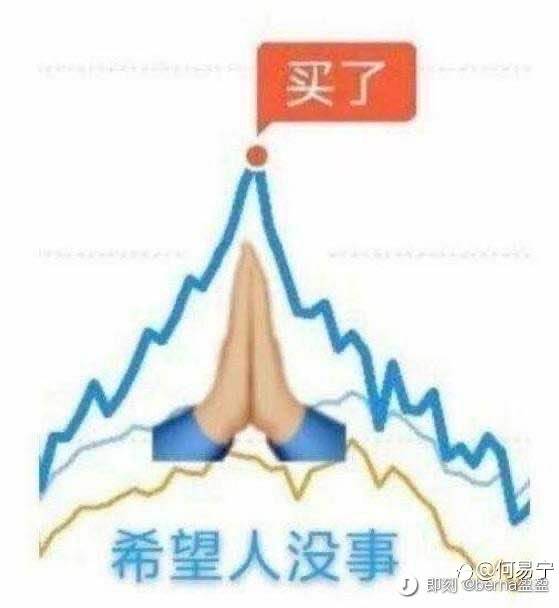 做外汇交易不能接受爆仓？