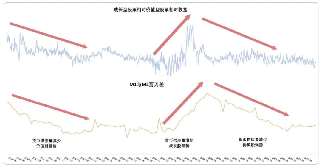 央妈的脸和客户的钱
