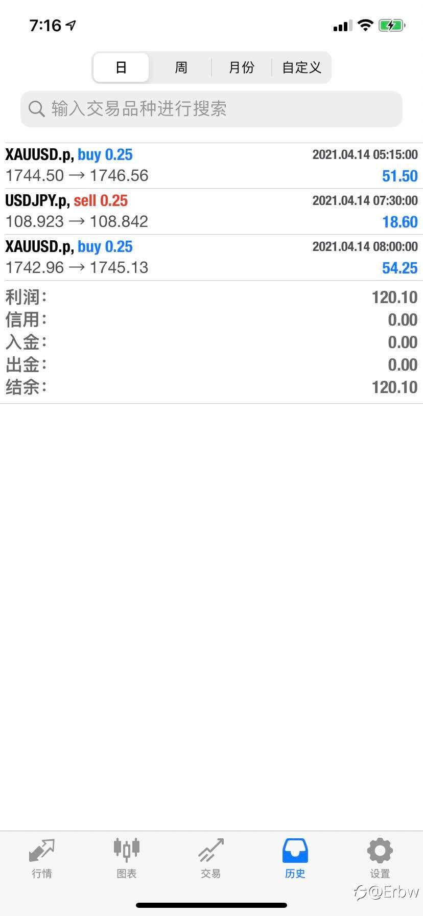 4.14量化收益