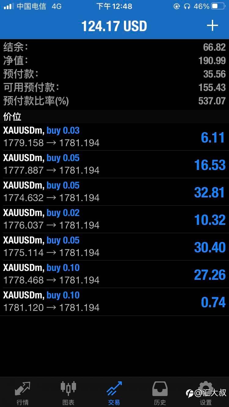 可以想象一下吗?