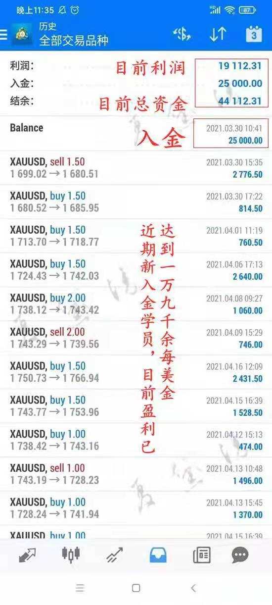 夏黛清：4.23黄金上行通道逐渐明朗，原油72下空！