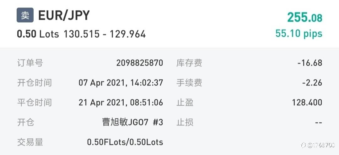 S8大赛职业交易员过往交易过程中的高光时刻(一)