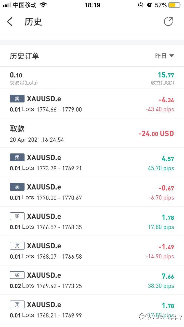 这个新手开始觉得有点累