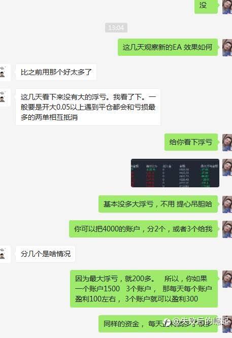好久没更新微博了