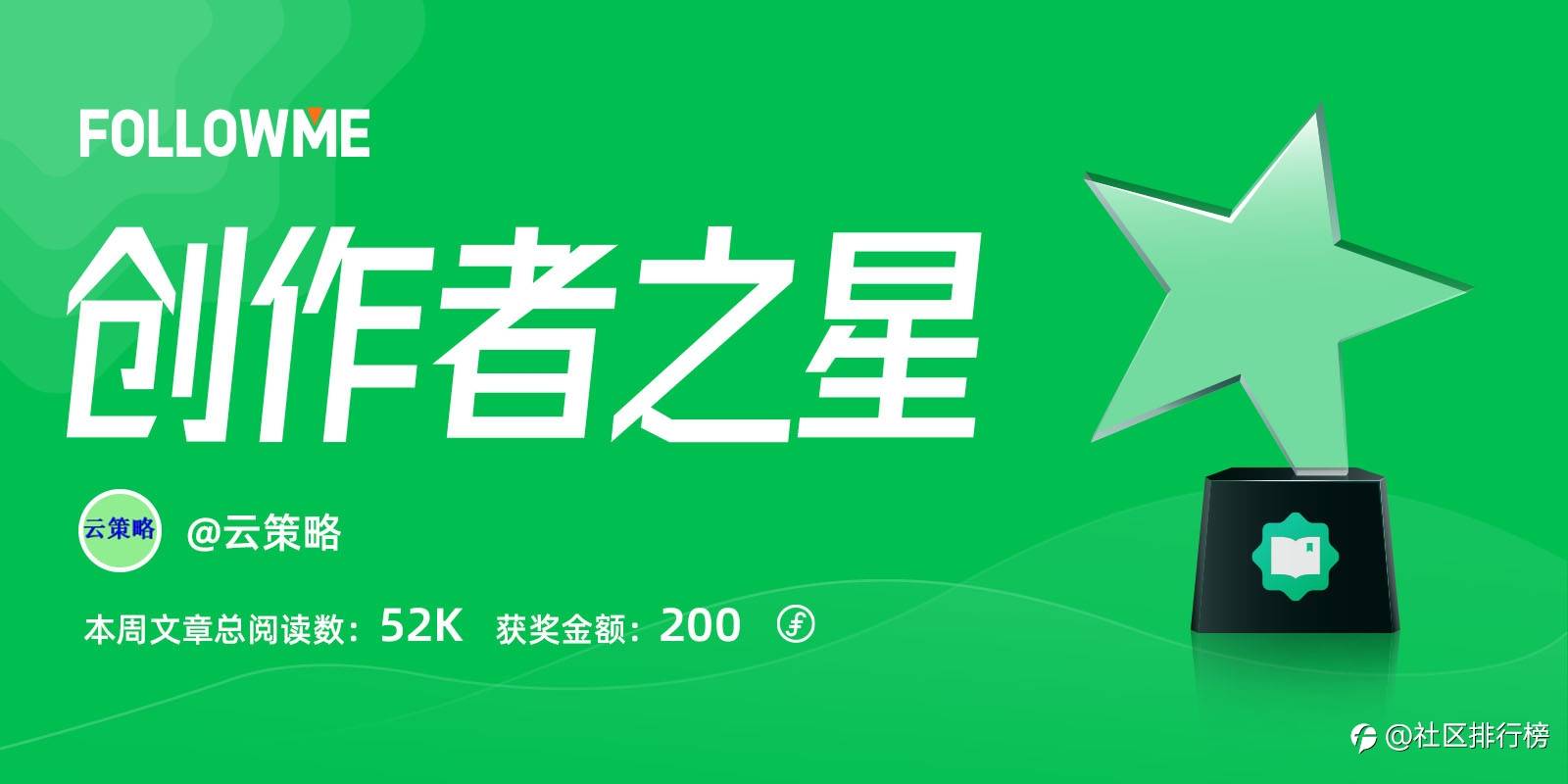 除了看非农，也来看看本周的创作者榜单吧！