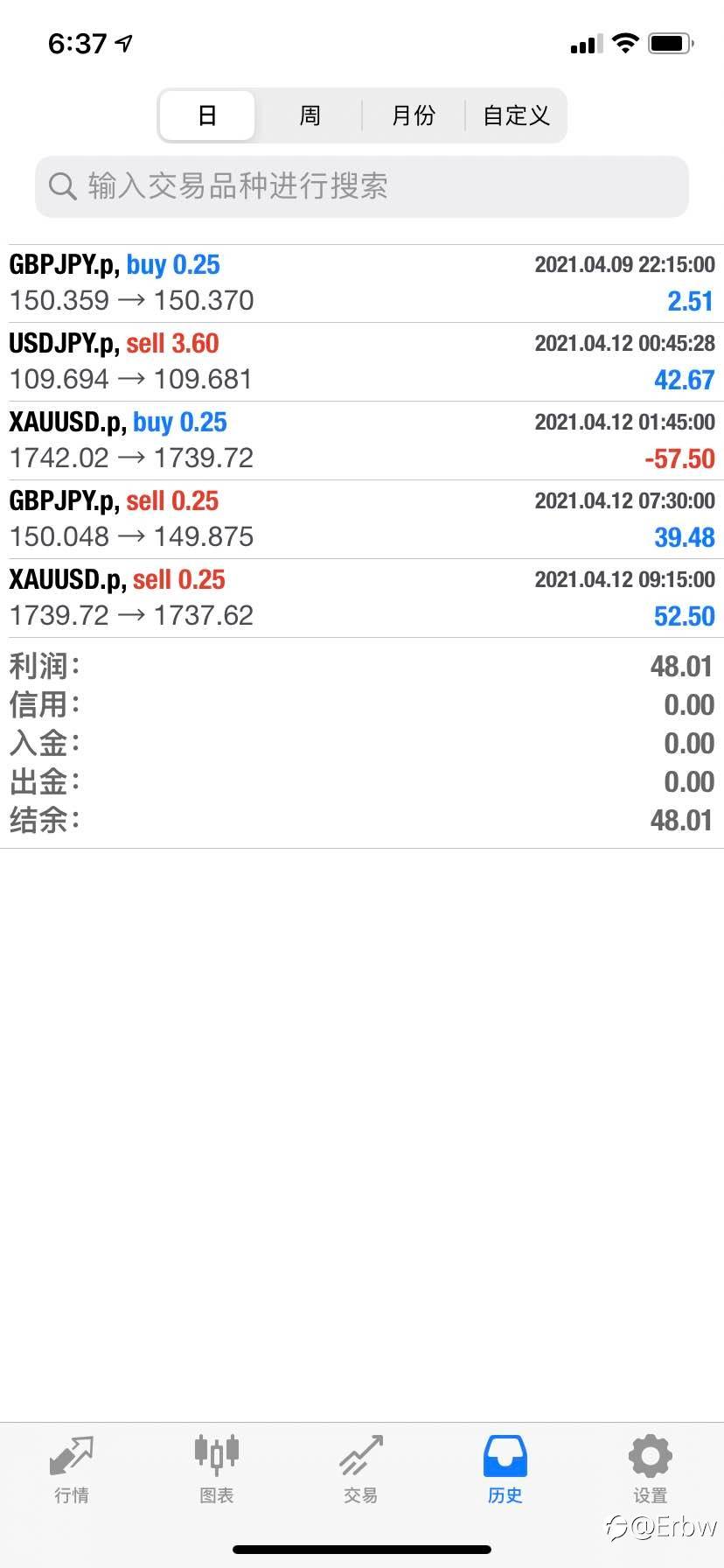 4.12量化收益