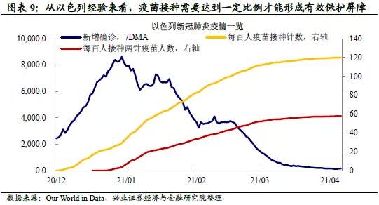 印度疫情告急，谨防类似2010年的黑天鹅重演