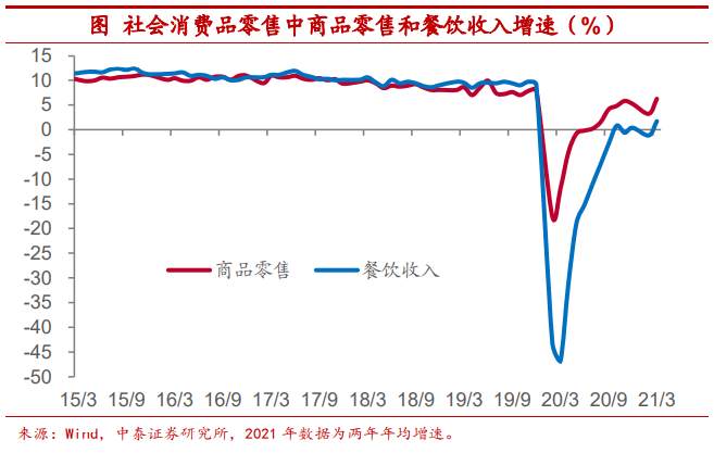 全球疫情反弹利好中国经济？