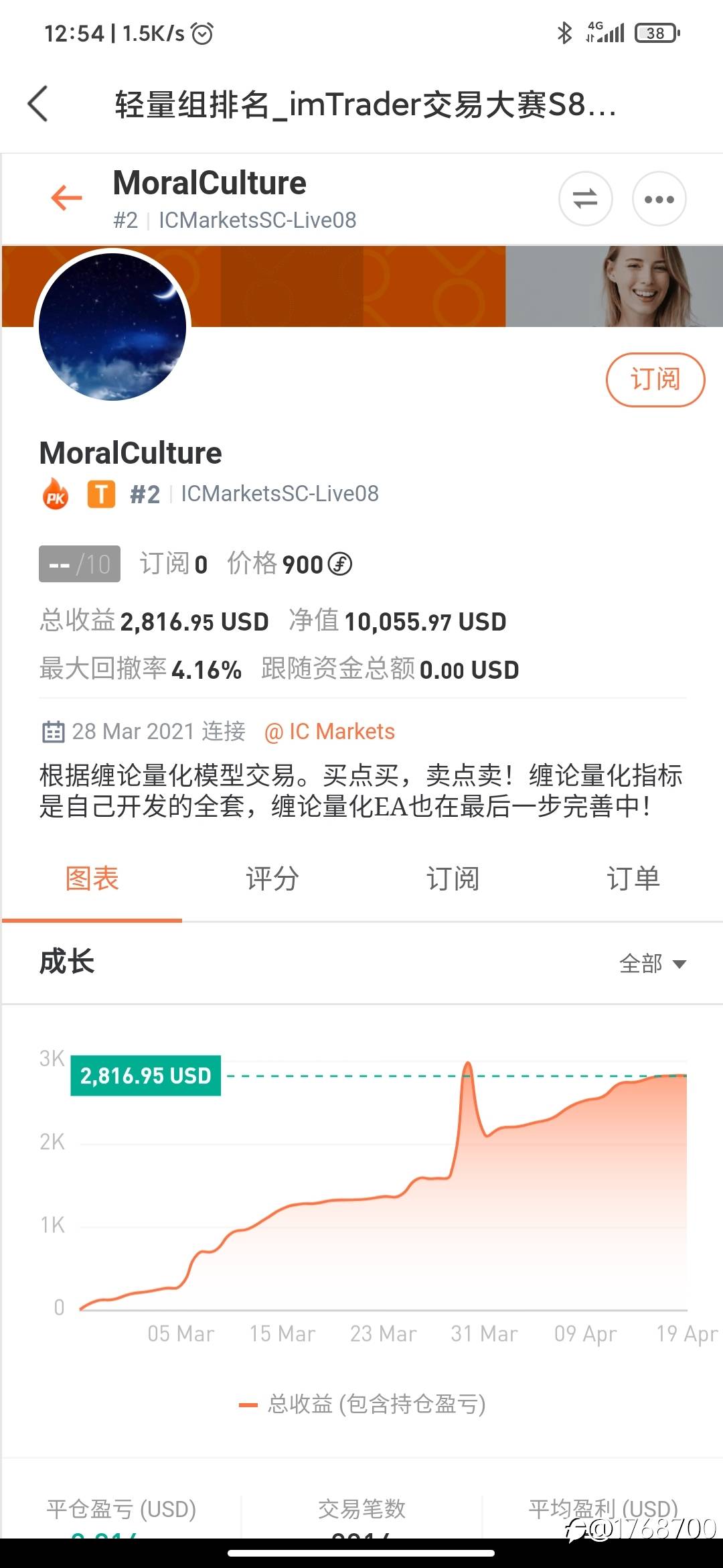 S8大赛,发现了一些很漂亮的曲线