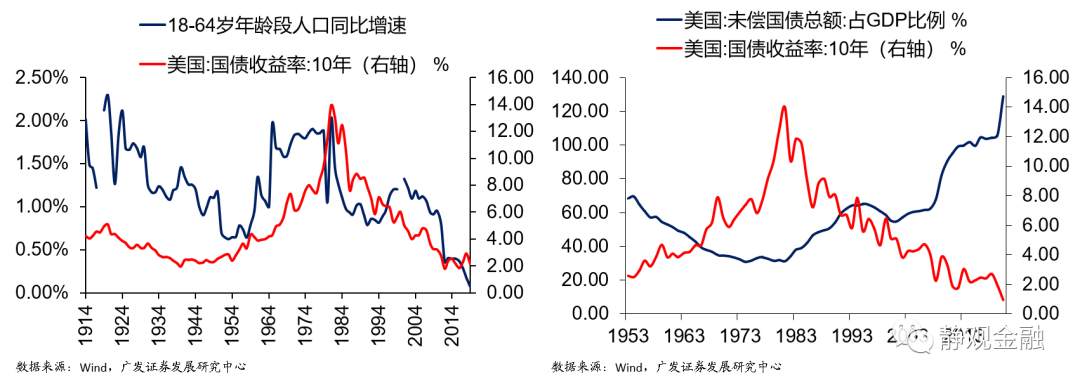 海外市场的远虑与近忧